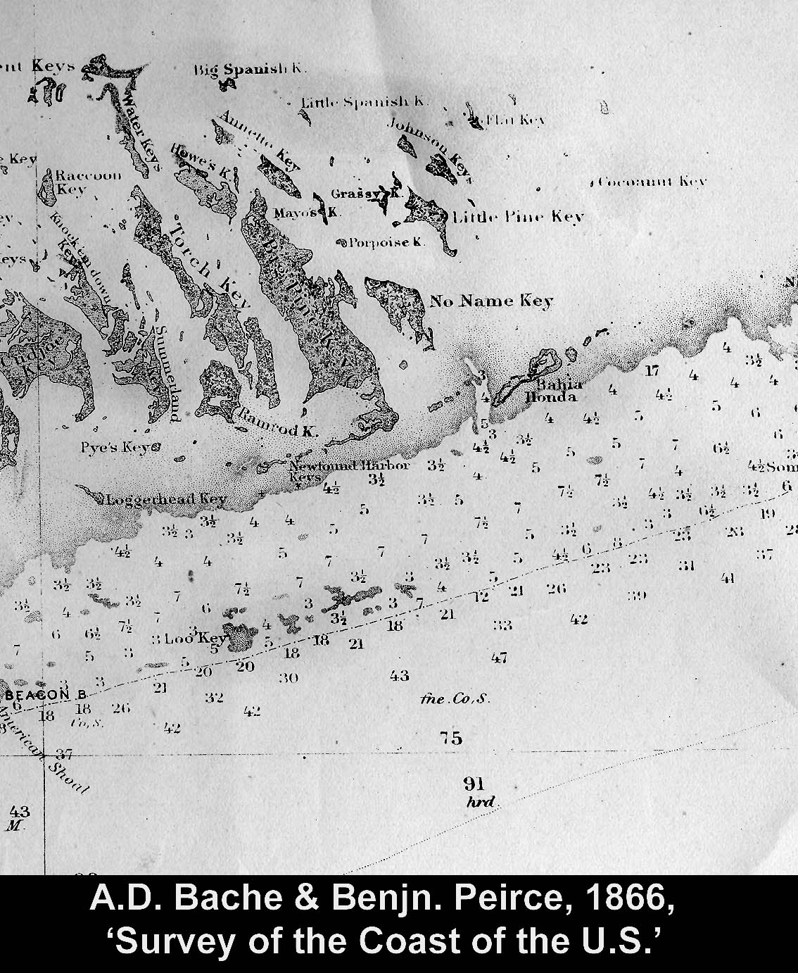 1866 Coastal Survey